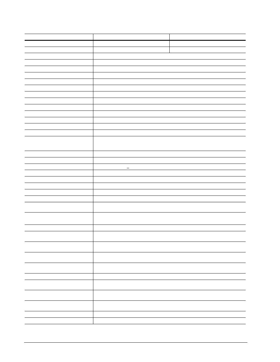Drive specifications summary | Seagate BARRACUDA ST3500410AS User Manual | Page 14 / 48