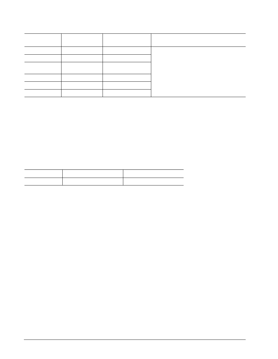 1 formatted capacity, 1 lba mode, 2 default logical geometry | Formatted capacity 2.1.1, Lba mode, Default logical geometry | Seagate BARRACUDA ST3500410AS User Manual | Page 16 / 48