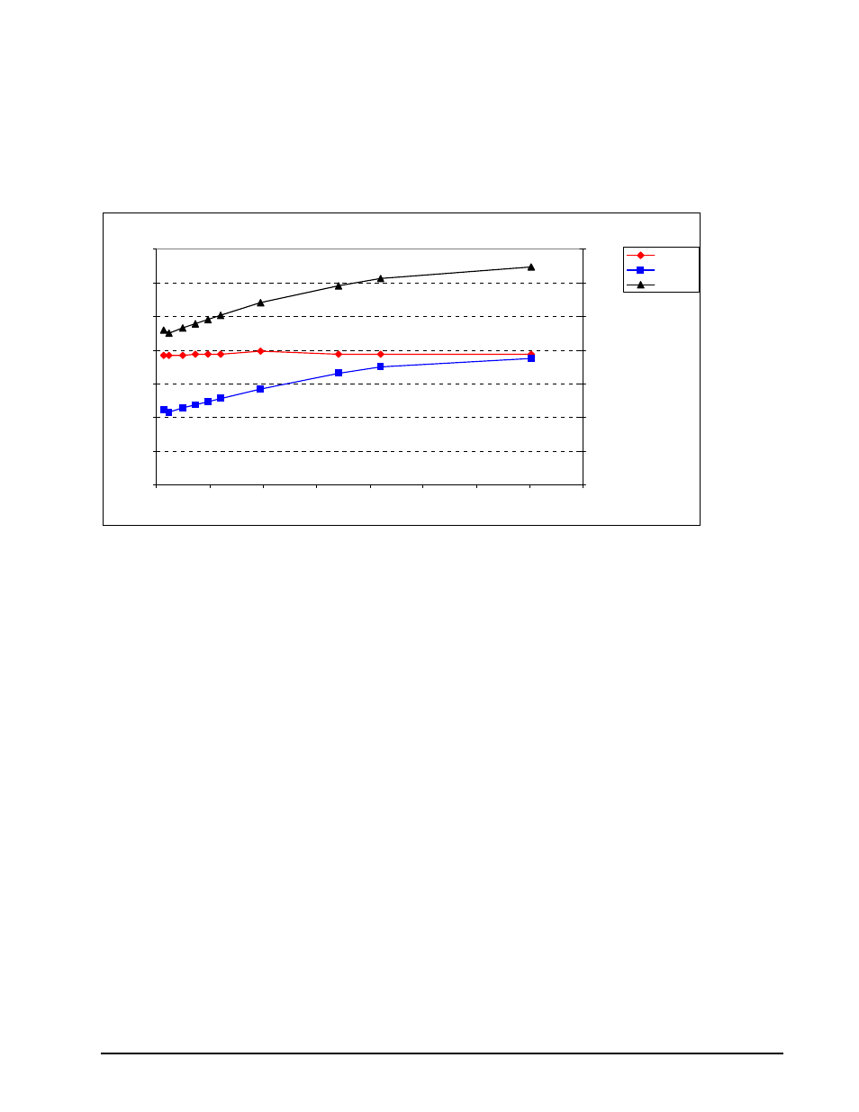 4 environmental limits, 1 temperature, Figure 9 | On 6.4.1 may i, Section 6.4.1 are | Seagate Cheetah 15K.5 FC ST373455FC User Manual | Page 41 / 96