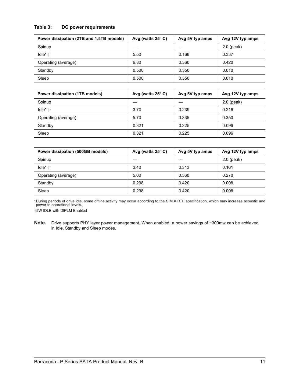 Seagate BARRACUDA ST31500541AS User Manual | Page 17 / 48