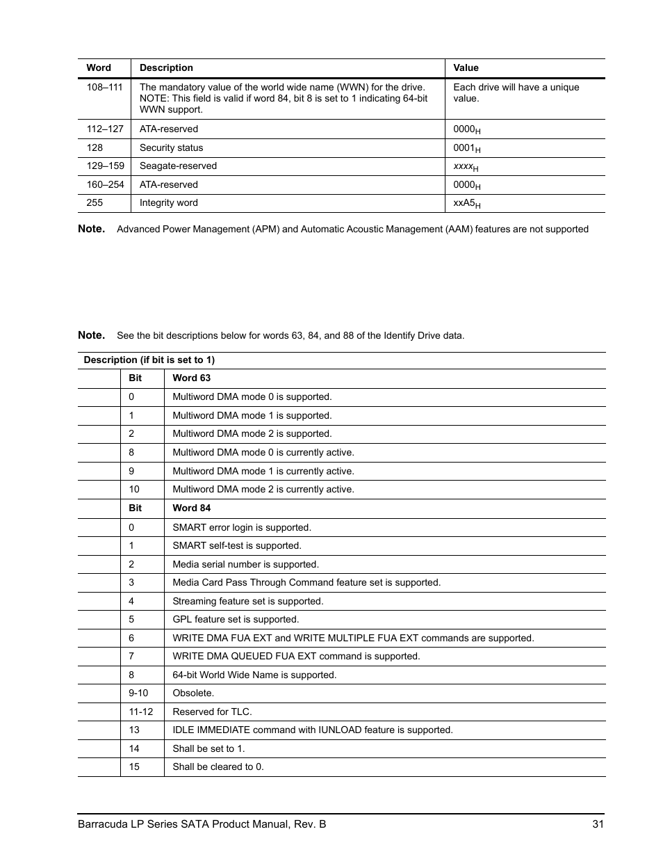 Seagate BARRACUDA ST31500541AS User Manual | Page 37 / 48