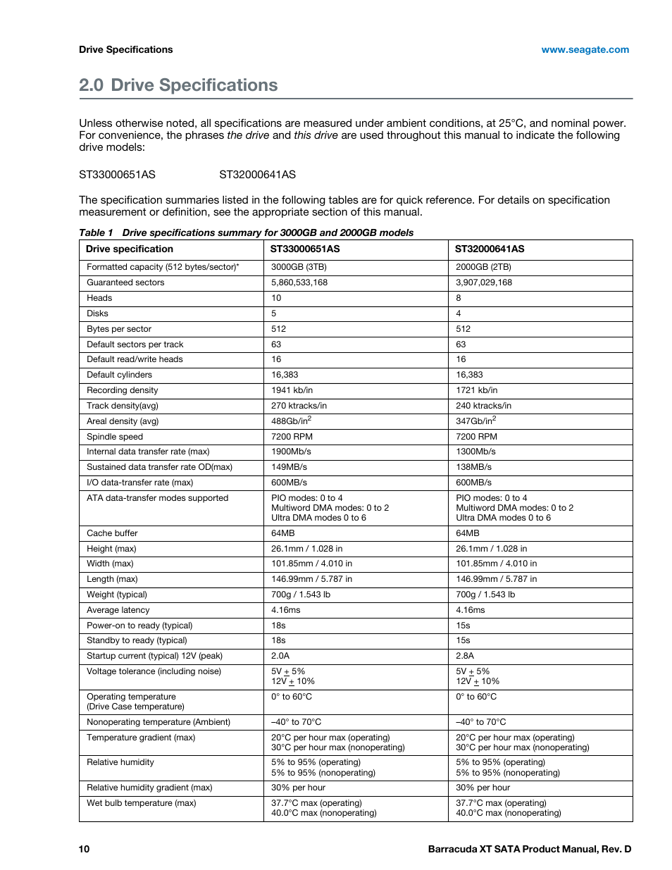 0 drive specifications, Drive specifications | Seagate BARRACUDA XT ST33000651AS User Manual | Page 10 / 42