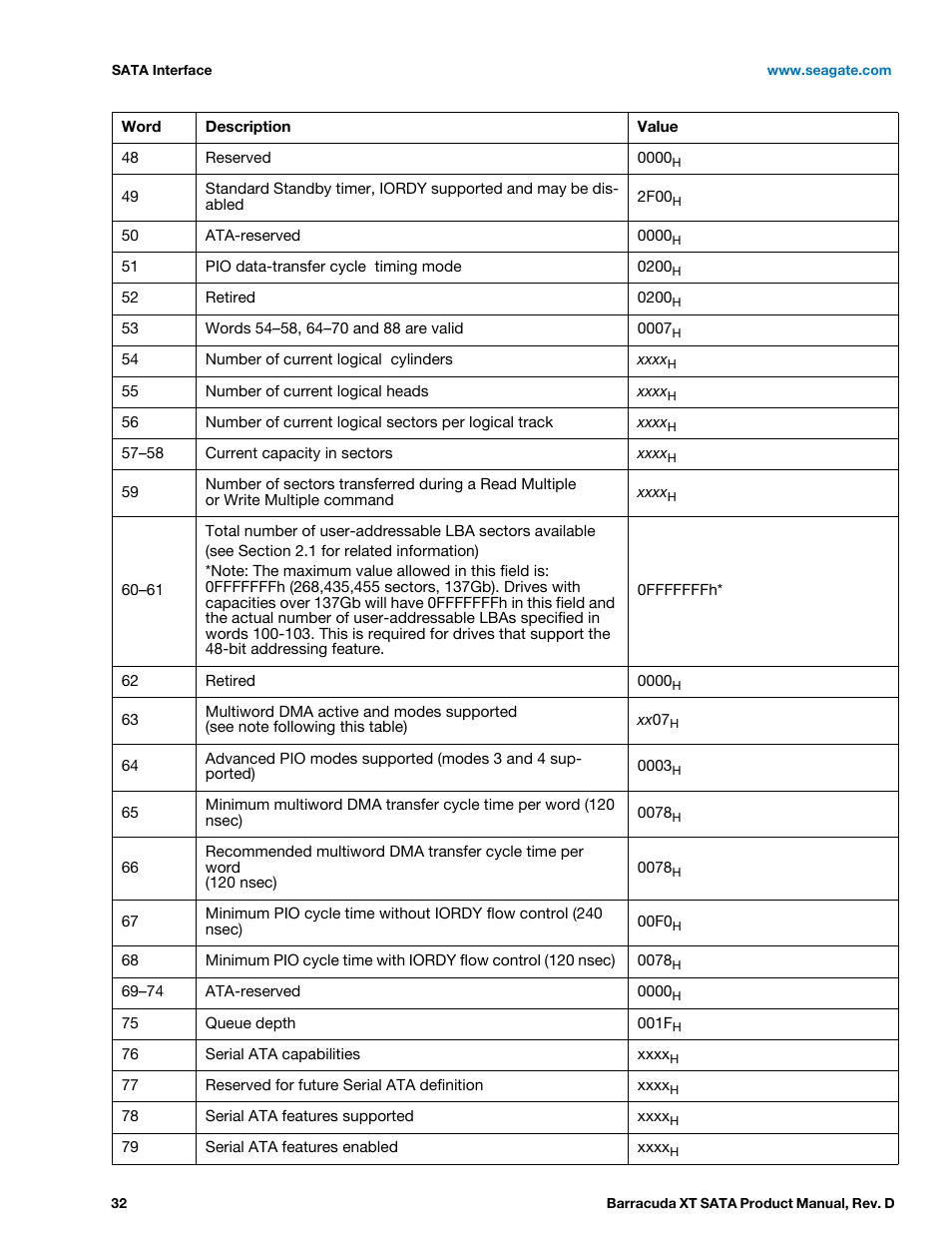 Seagate BARRACUDA XT ST33000651AS User Manual | Page 32 / 42