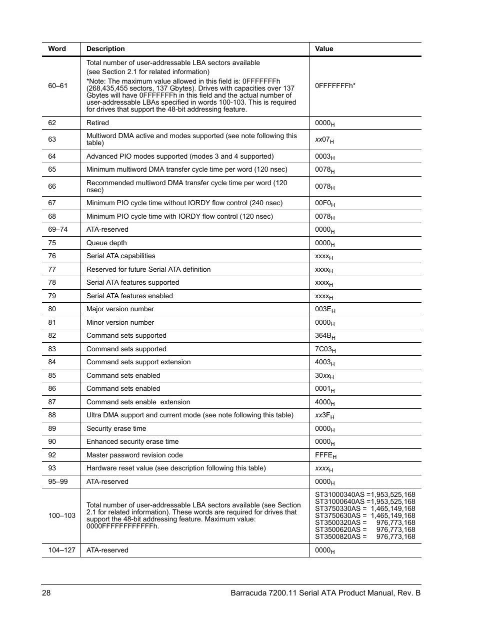 Seagate BARRACUDA ST31000340AS User Manual | Page 34 / 46
