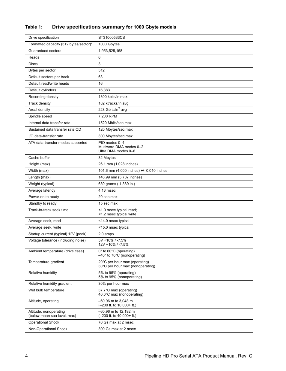 Drive specifications summary | Seagate Pipeline HD Pro Serial ATA ST31000533CS User Manual | Page 10 / 44