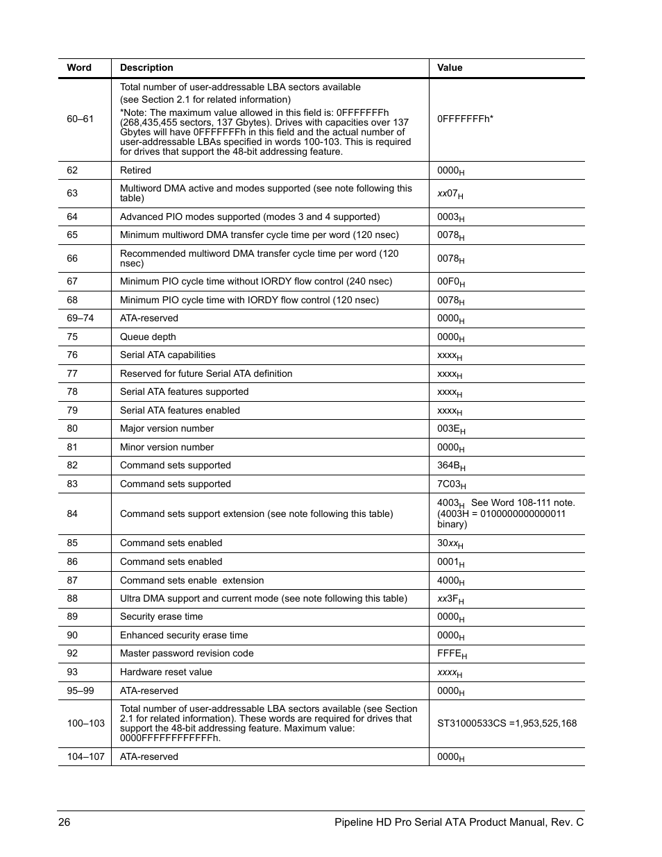 Seagate Pipeline HD Pro Serial ATA ST31000533CS User Manual | Page 32 / 44