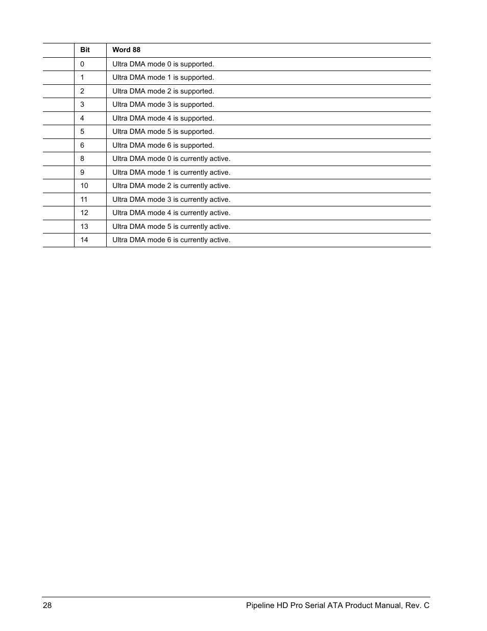 Seagate Pipeline HD Pro Serial ATA ST31000533CS User Manual | Page 34 / 44