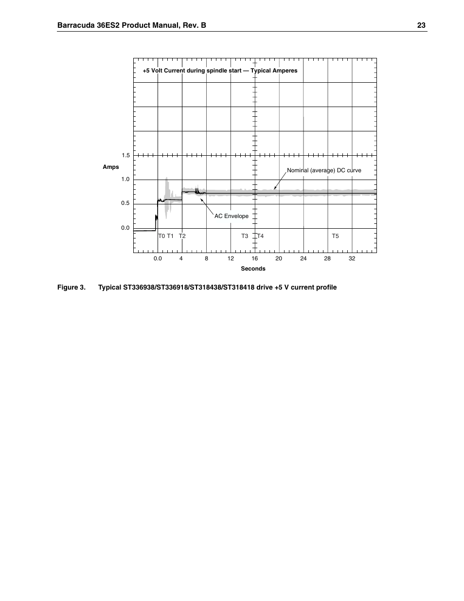 Figure 3 | Seagate Barracuda ST318418N User Manual | Page 33 / 96