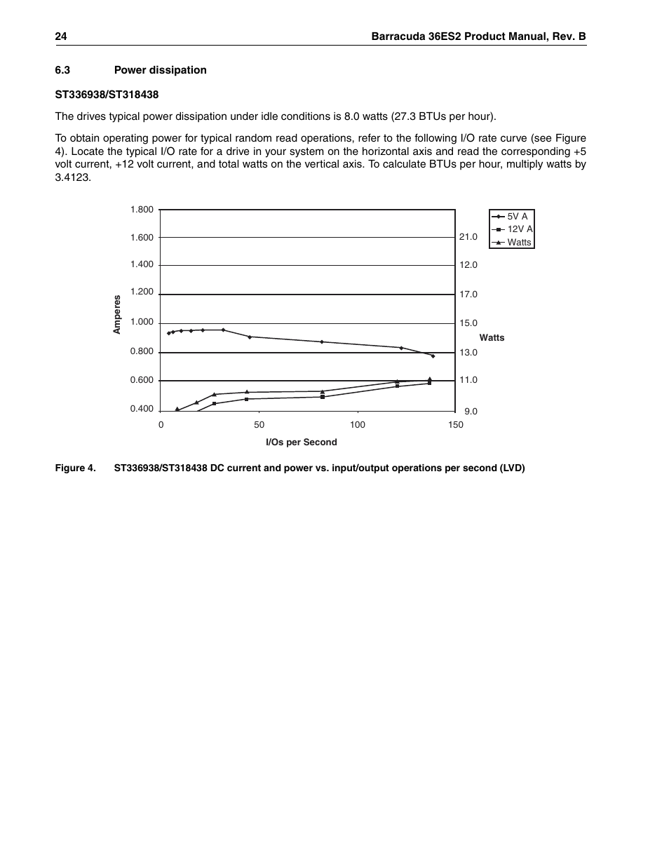 3 power dissipation, Figure 4 | Seagate Barracuda ST318418N User Manual | Page 34 / 96