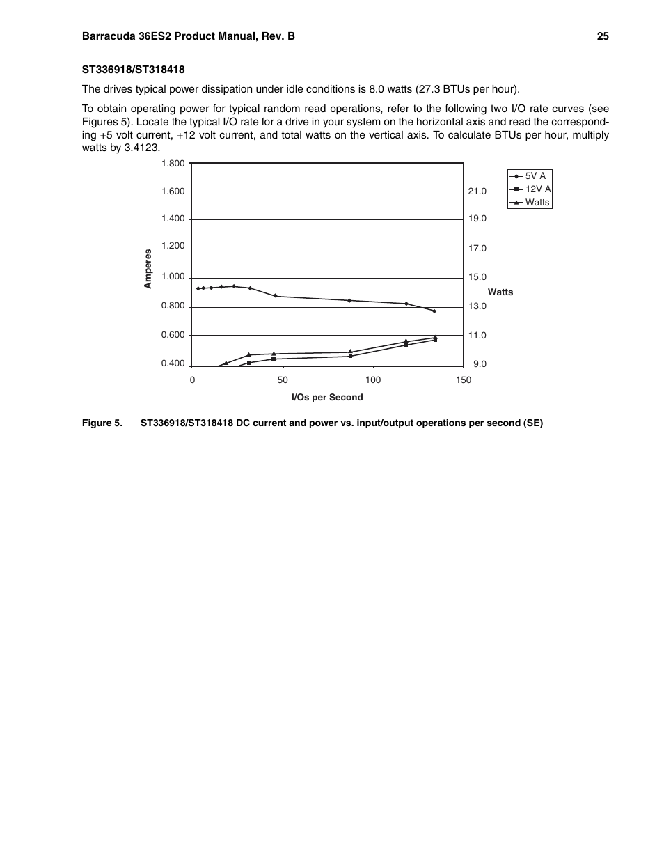 Figure 5 | Seagate Barracuda ST318418N User Manual | Page 35 / 96