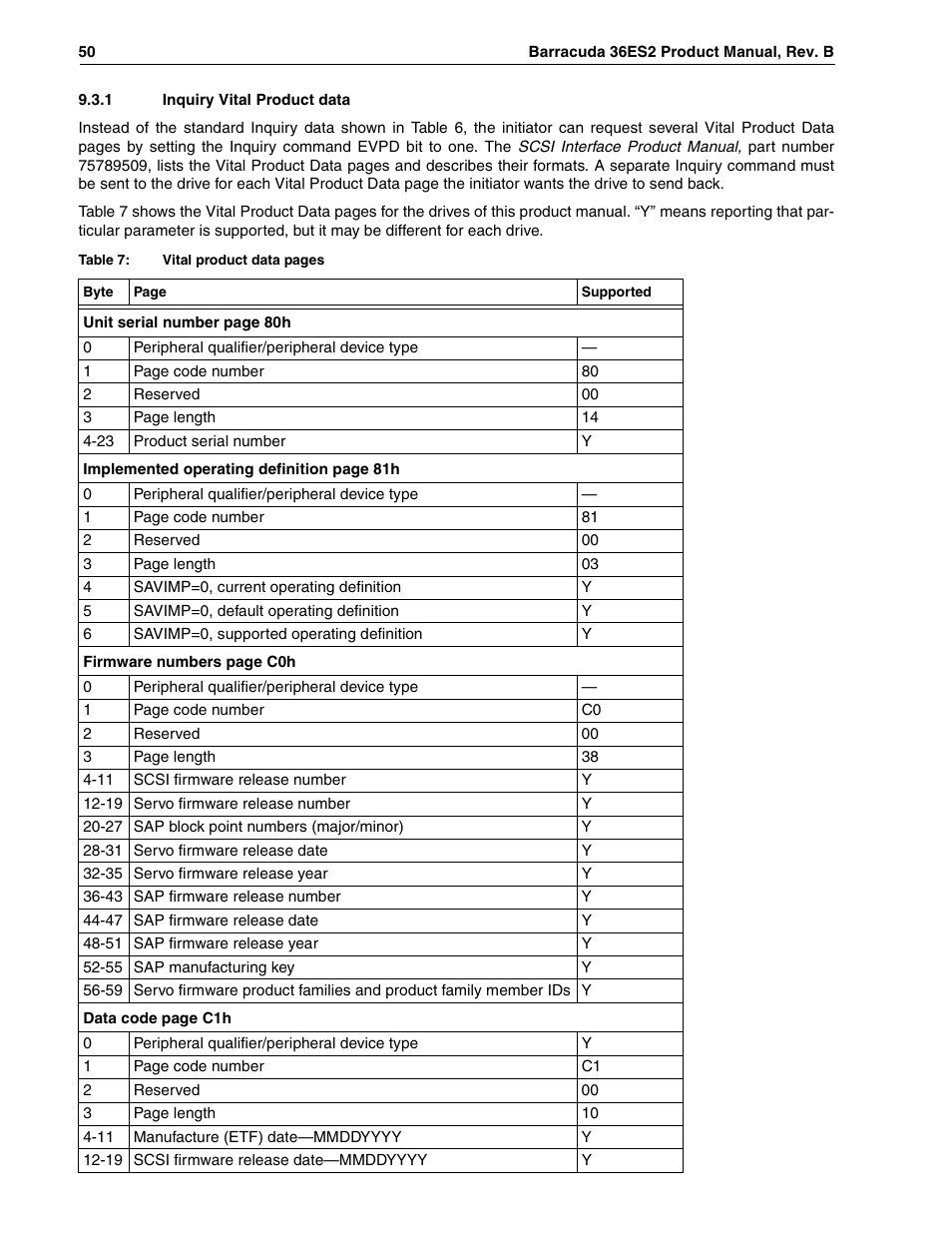 1 inquiry vital product data | Seagate Barracuda ST318418N User Manual | Page 60 / 96