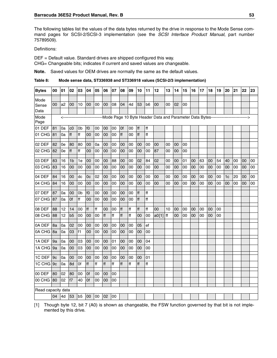 Seagate Barracuda ST318418N User Manual | Page 63 / 96