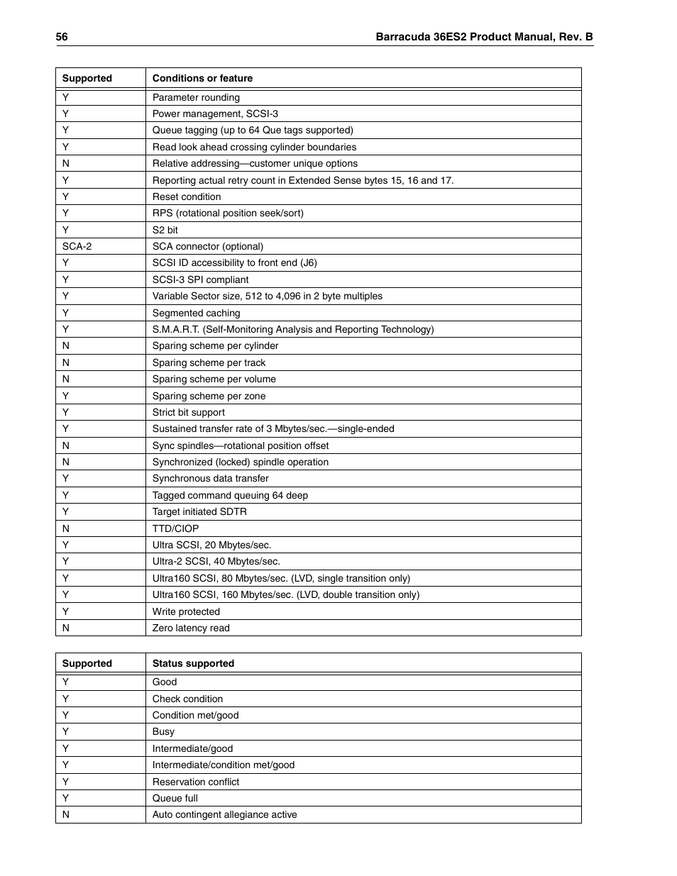 Seagate Barracuda ST318418N User Manual | Page 66 / 96