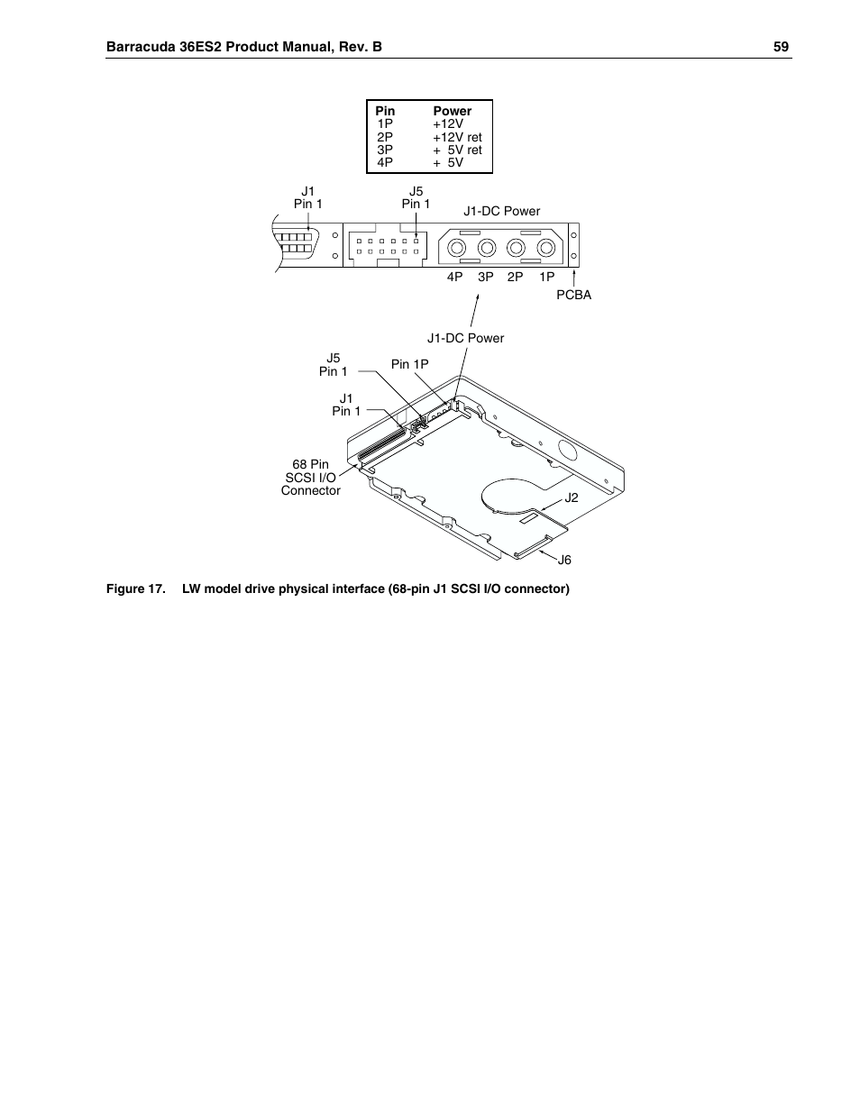 Figure 17, D 17 s | Seagate Barracuda ST318418N User Manual | Page 69 / 96