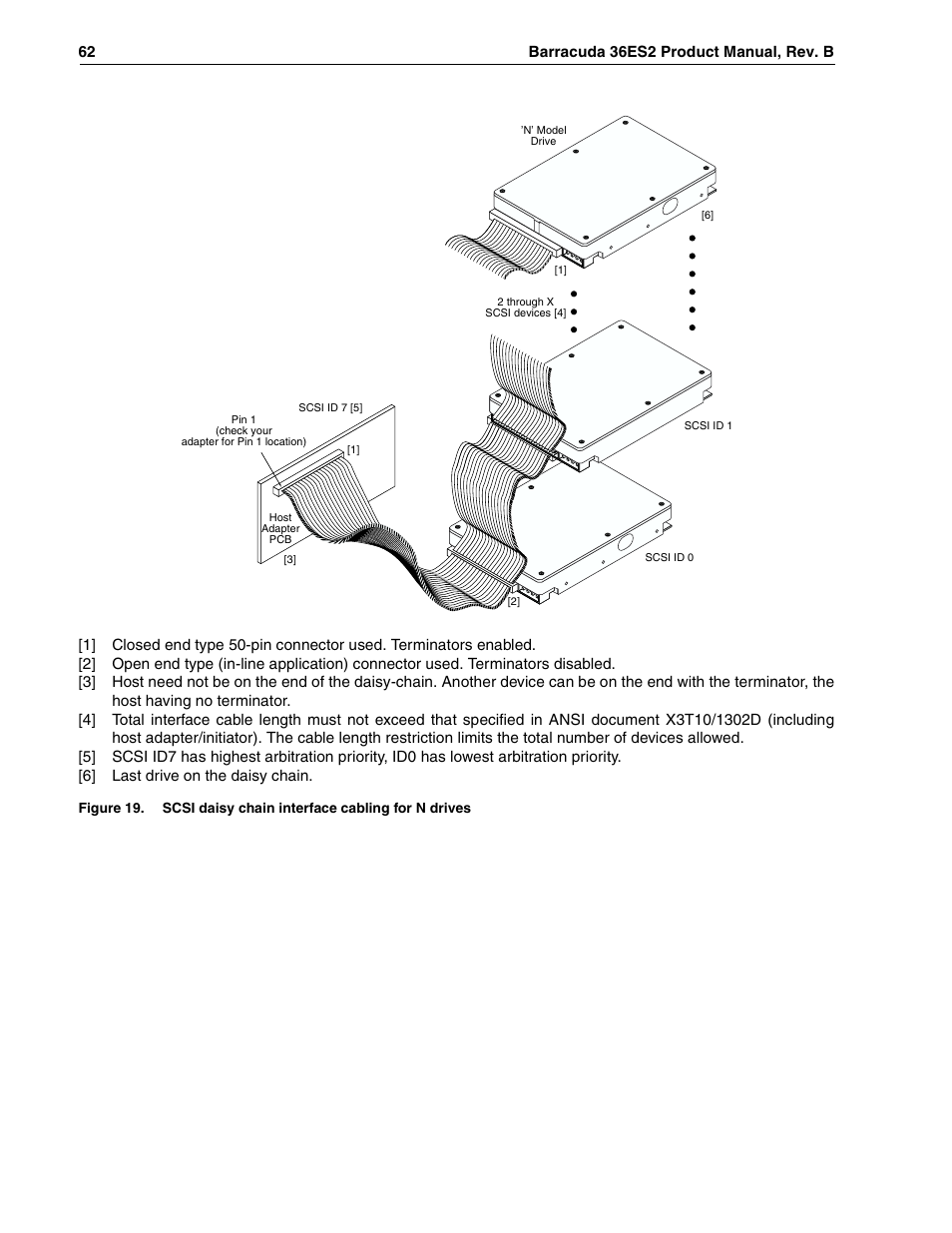 Figure 19, Scsi daisy chain interface cabling for n drives | Seagate Barracuda ST318418N User Manual | Page 72 / 96