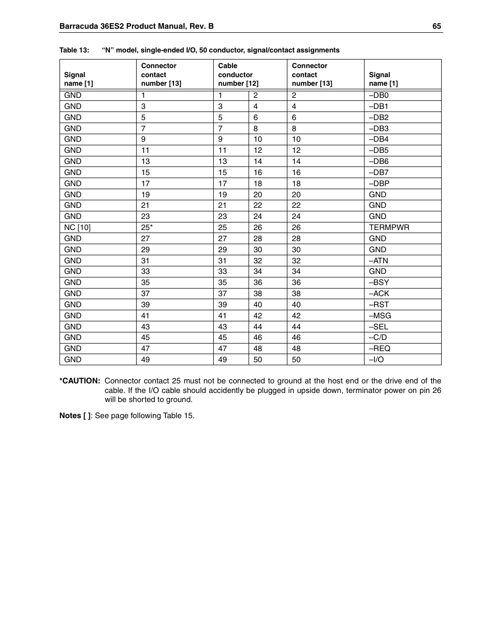 Seagate Barracuda ST318418N User Manual | Page 75 / 96