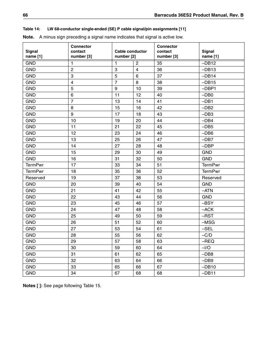 Seagate Barracuda ST318418N User Manual | Page 76 / 96