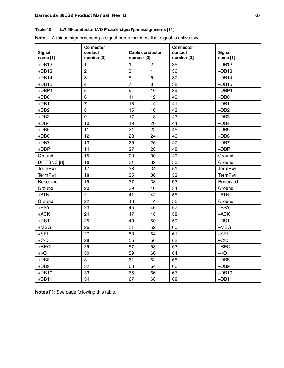 Seagate Barracuda ST318418N User Manual | Page 77 / 96