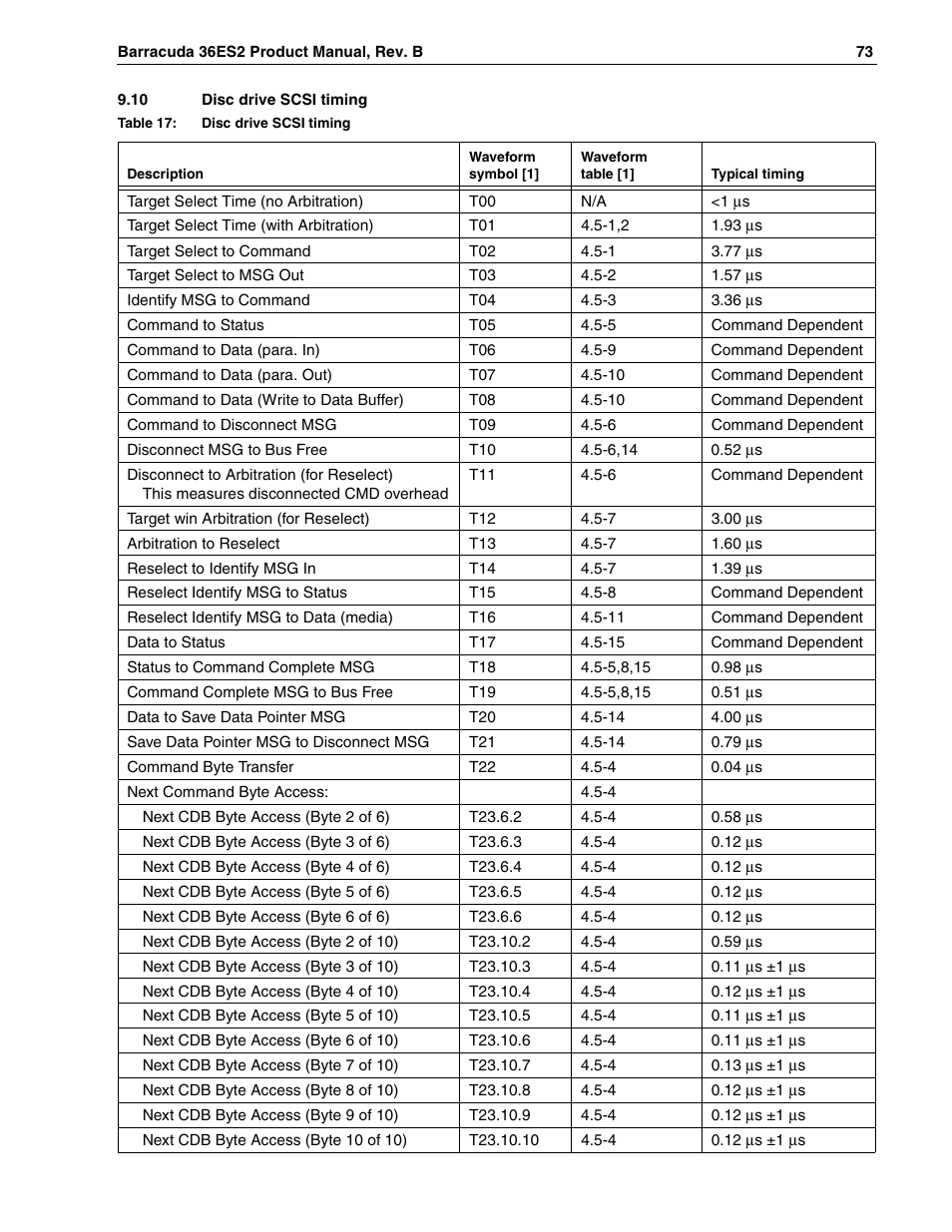 10 disc drive scsi timing, Section 9.10 | Seagate Barracuda ST318418N User Manual | Page 83 / 96