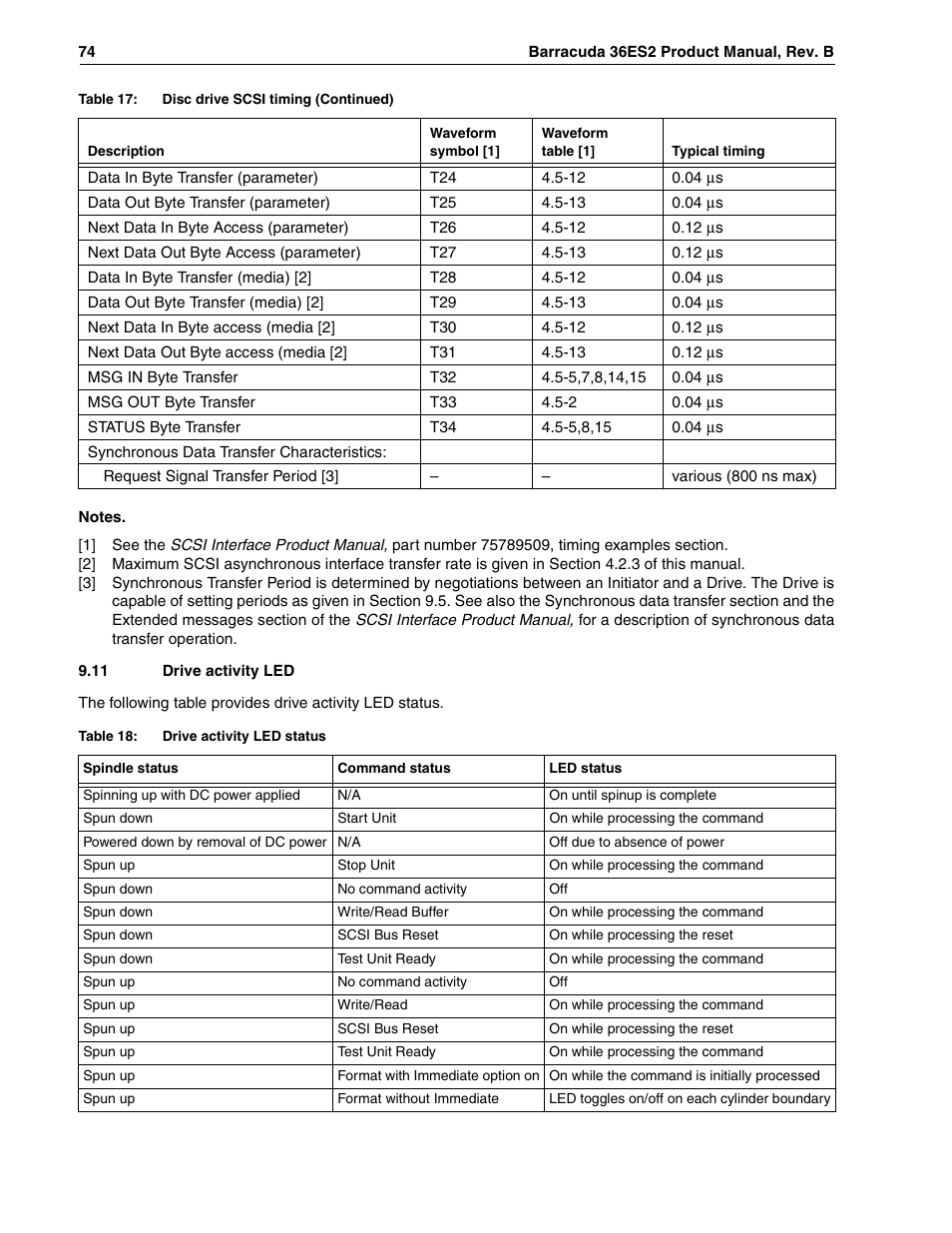 11 drive activity led | Seagate Barracuda ST318418N User Manual | Page 84 / 96