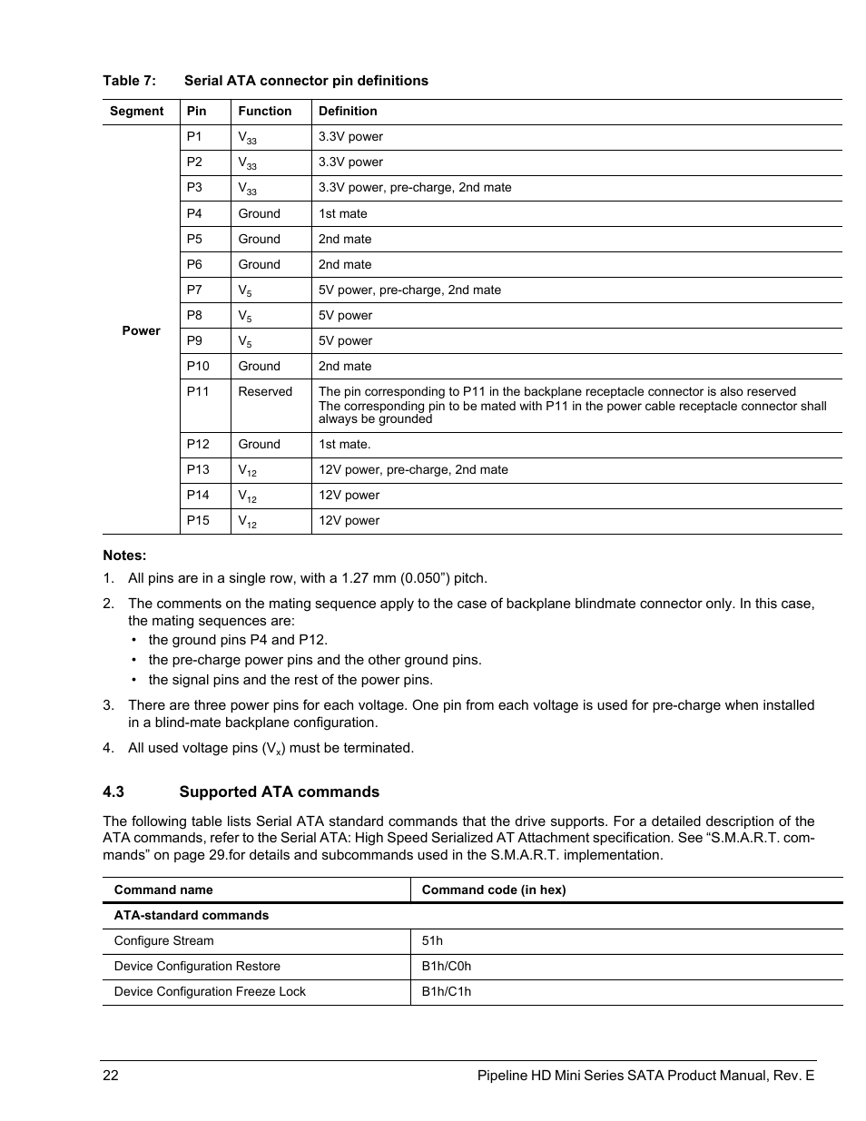 3 supported ata commands, Supported ata commands | Seagate Pipeline HD Mini Series SATA ST91603110CS User Manual | Page 32 / 46