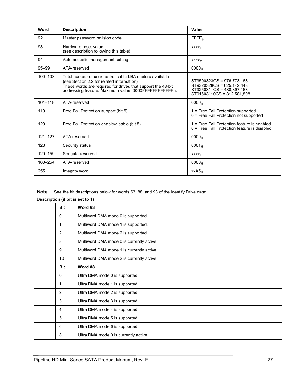 Seagate Pipeline HD Mini Series SATA ST91603110CS User Manual | Page 37 / 46