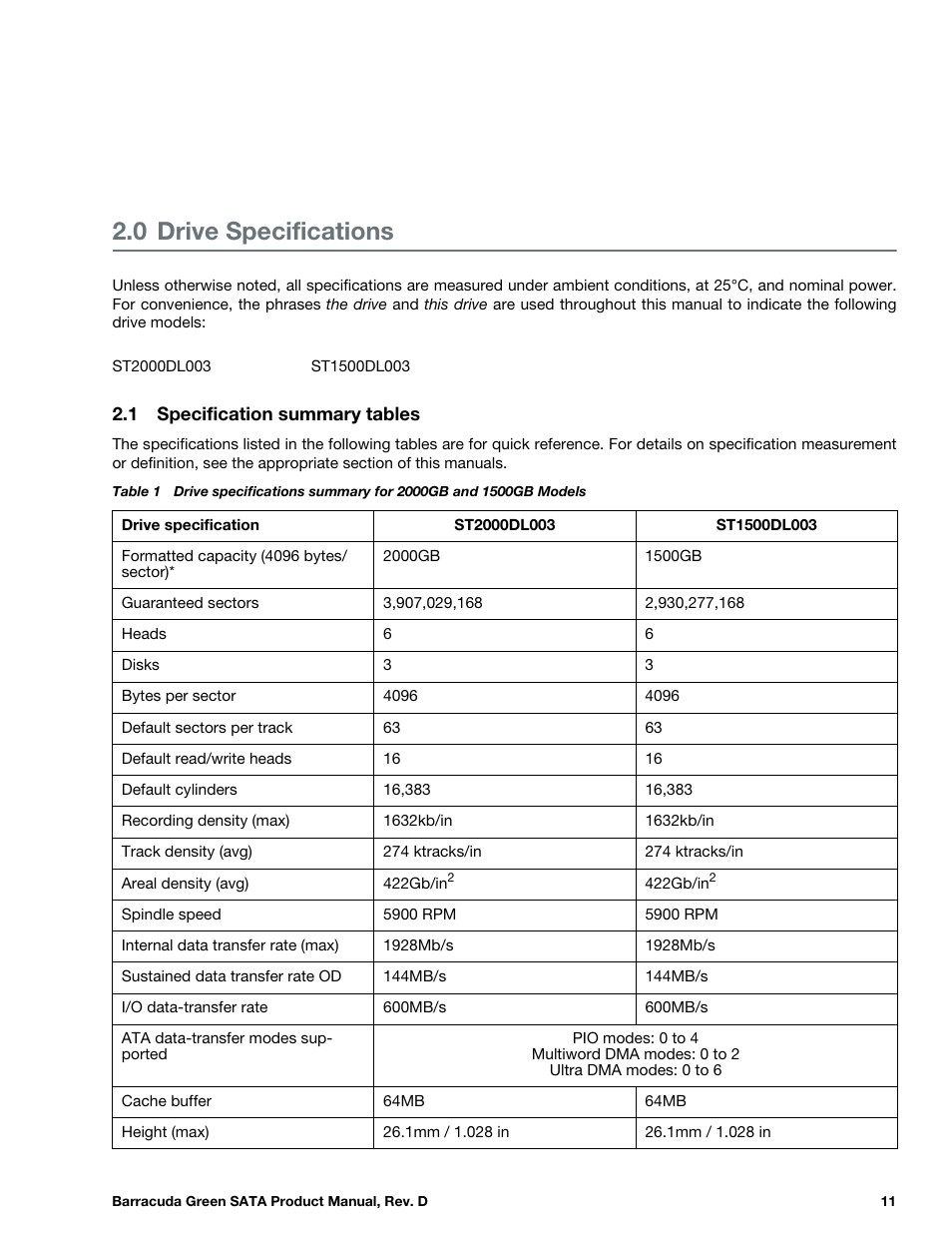0 drive specifications, 1 specification summary tables, Drive specifications | Specification summary tables | Seagate BARRACUDA ST1500DL003 User Manual | Page 11 / 46