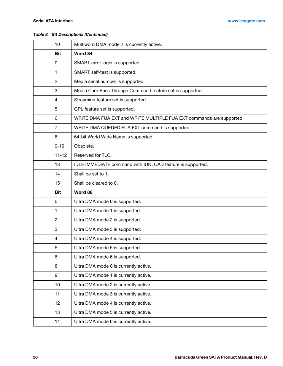 Seagate BARRACUDA ST1500DL003 User Manual | Page 36 / 46