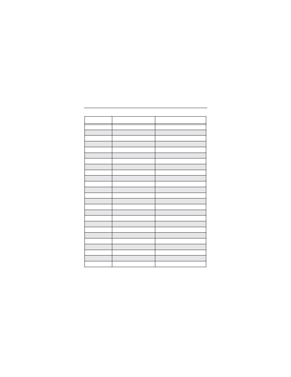 Seagate BARRACUDA 18LP FC ST39175FC User Manual | Page 27 / 32