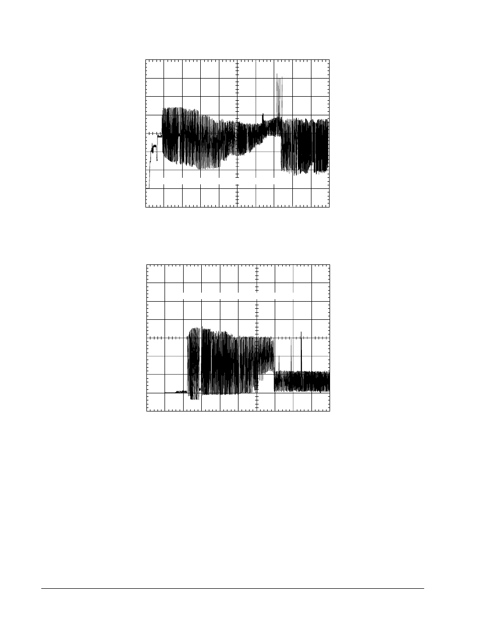 1 typical current profile, Figure 1, Typical 5v startup and operation current profile | Figure 2, Typical 12v startup and operation current profile | Seagate Barracuda ST360019A User Manual | Page 18 / 52
