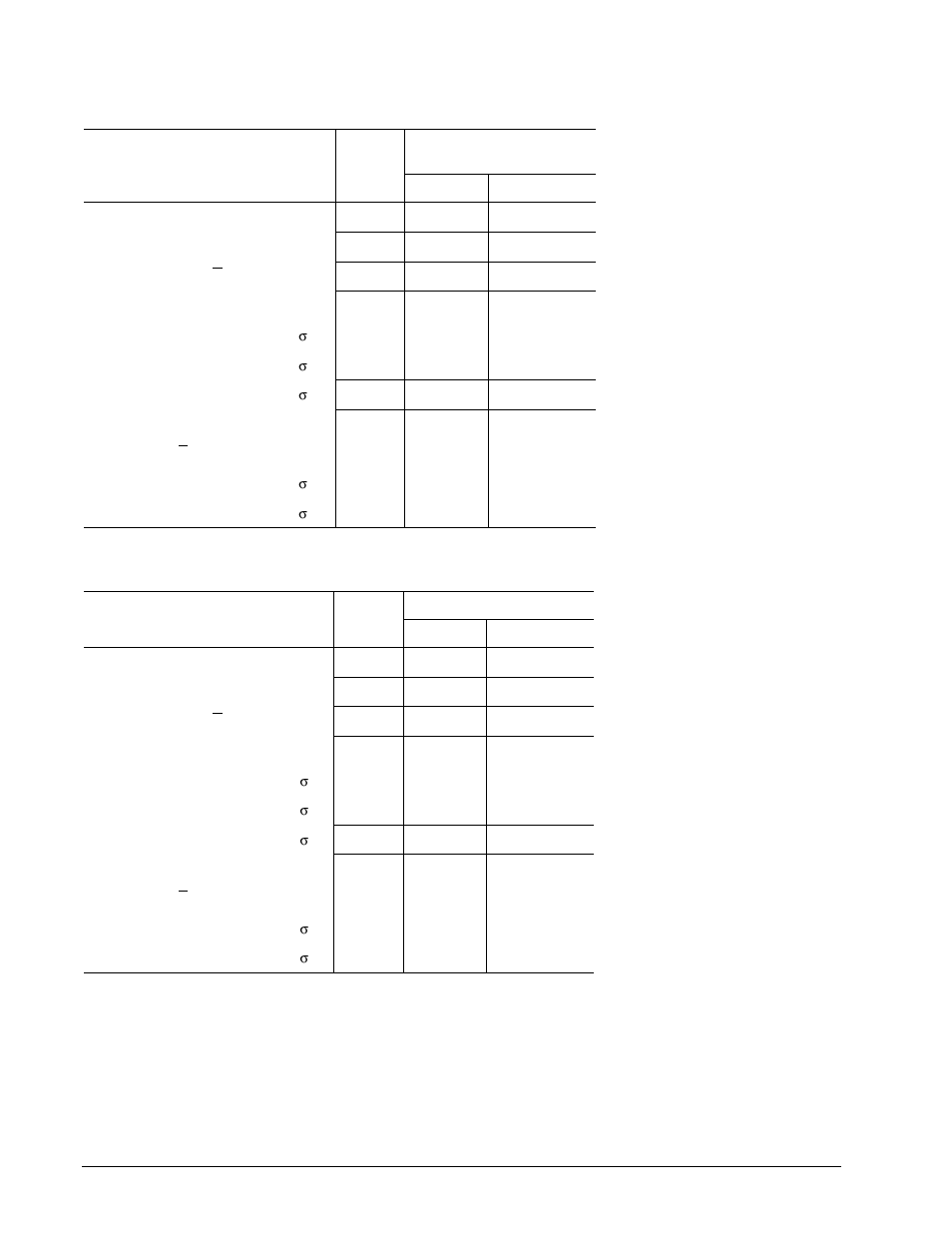 Seagate BARRACUDA ST3750630SS User Manual | Page 30 / 78