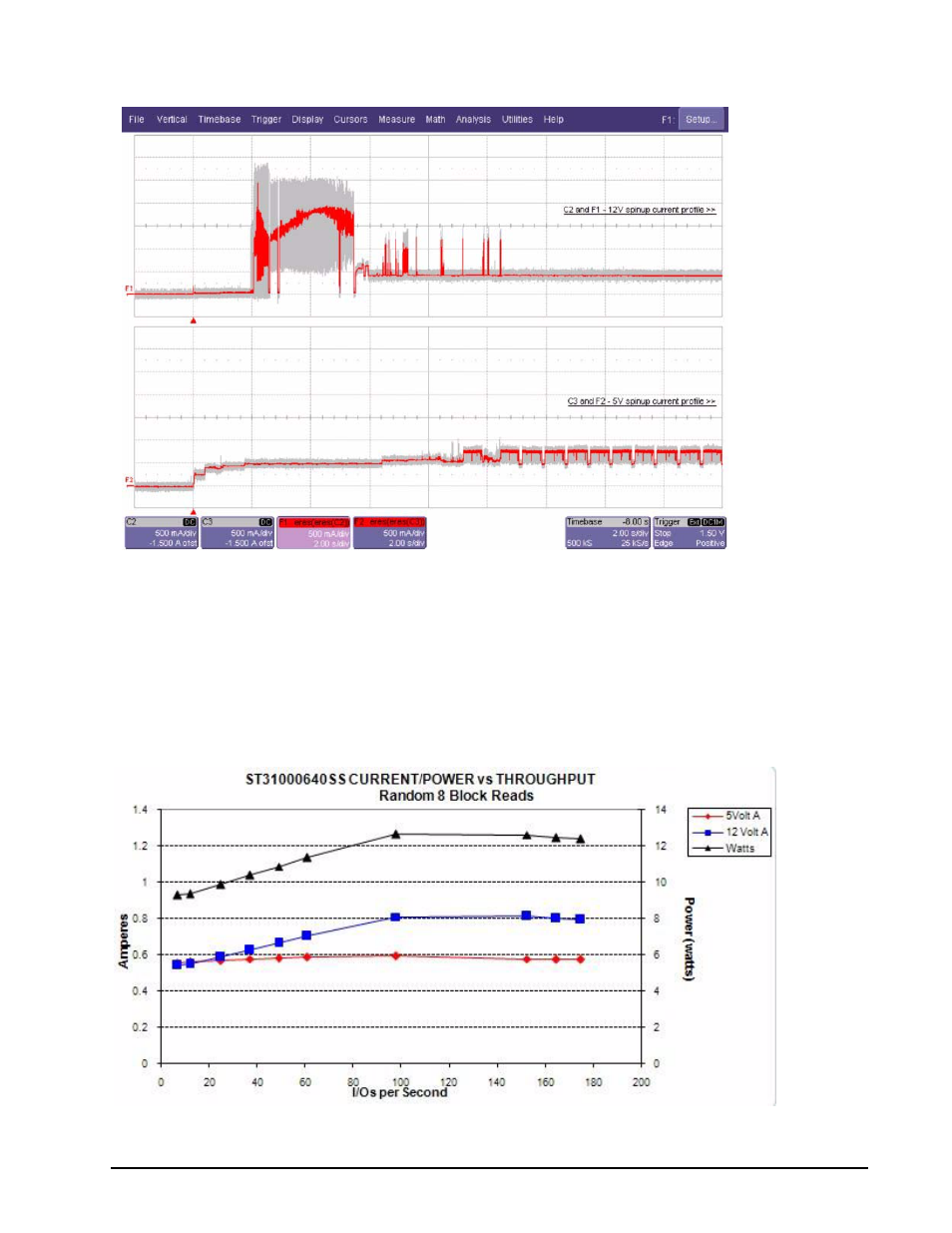 3 power dissipation, Power dissipation | Seagate BARRACUDA ST3750630SS User Manual | Page 33 / 78