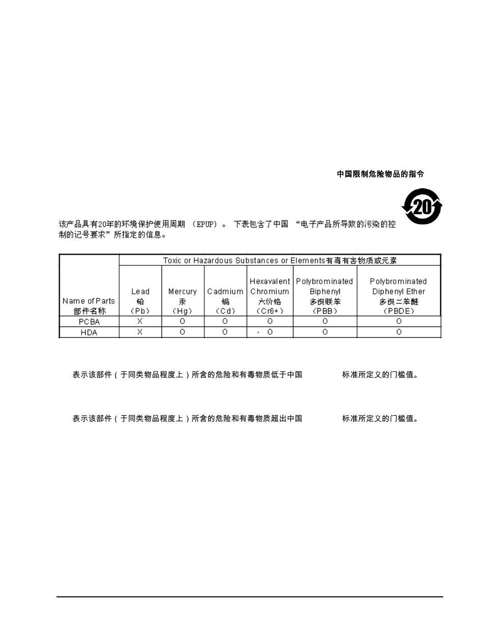 10 electromagnetic susceptibility, Electromagnetic susceptibility | Seagate BARRACUDA ST3750630SS User Manual | Page 39 / 78