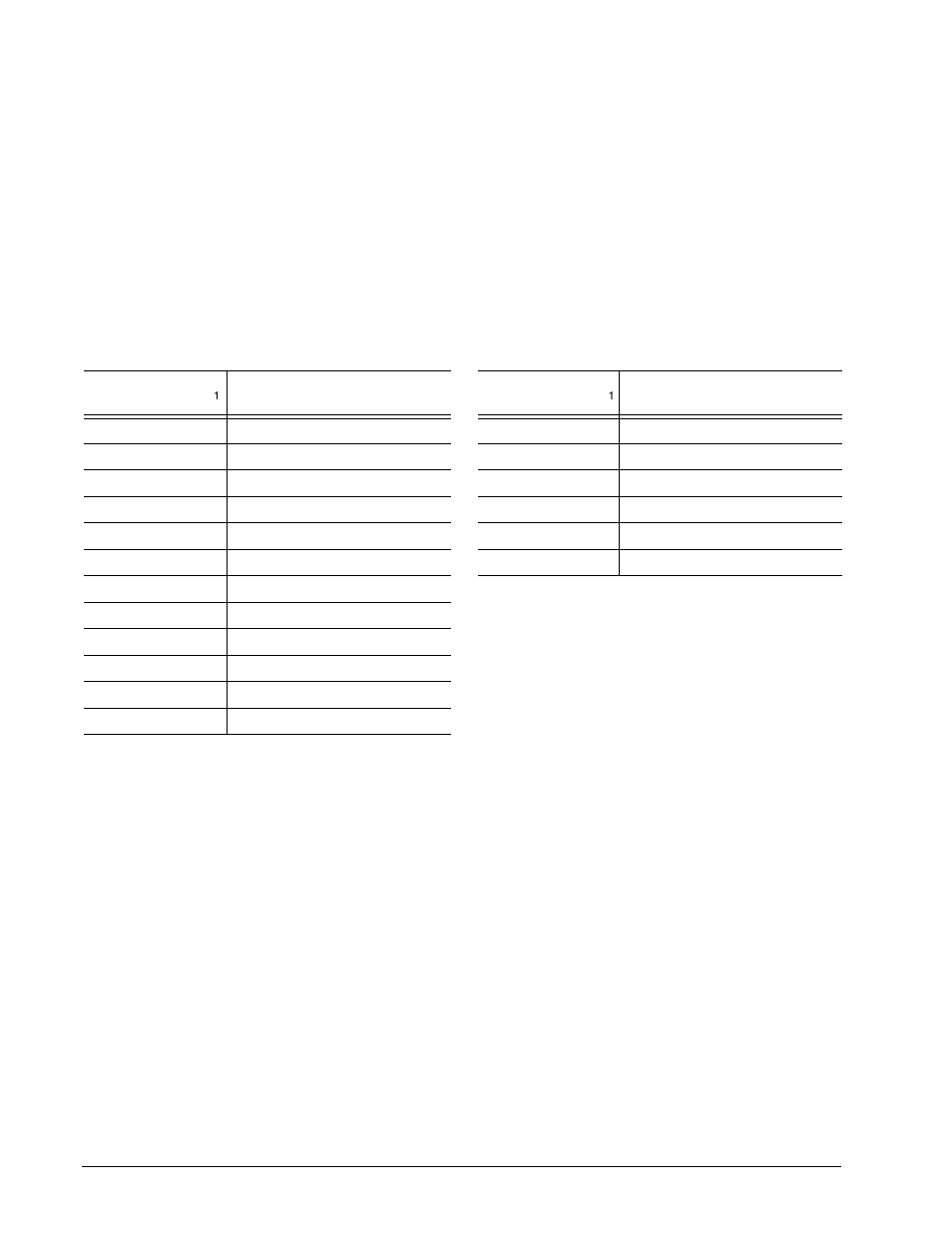 Seagate BARRACUDA ST3750630SS User Manual | Page 42 / 78
