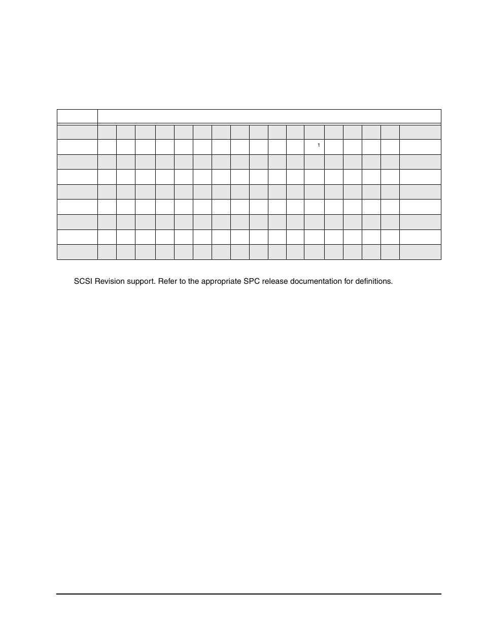 1 inquiry data, 2 mode sense data, Inquiry data | Mode sense data | Seagate BARRACUDA ST3750630SS User Manual | Page 55 / 78