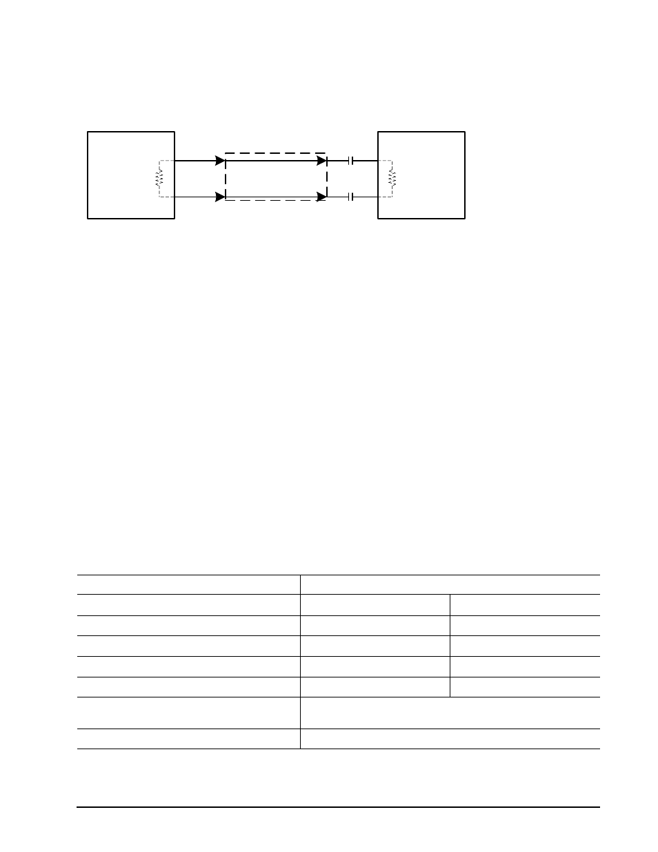 6 sas transmitters and receivers, 7 power, 5 signal characteristics | 1 ready led out, Sas transmitters and receivers, Power, Signal characteristics 9.5.1, Ready led out | Seagate BARRACUDA ST3750630SS User Manual | Page 65 / 78