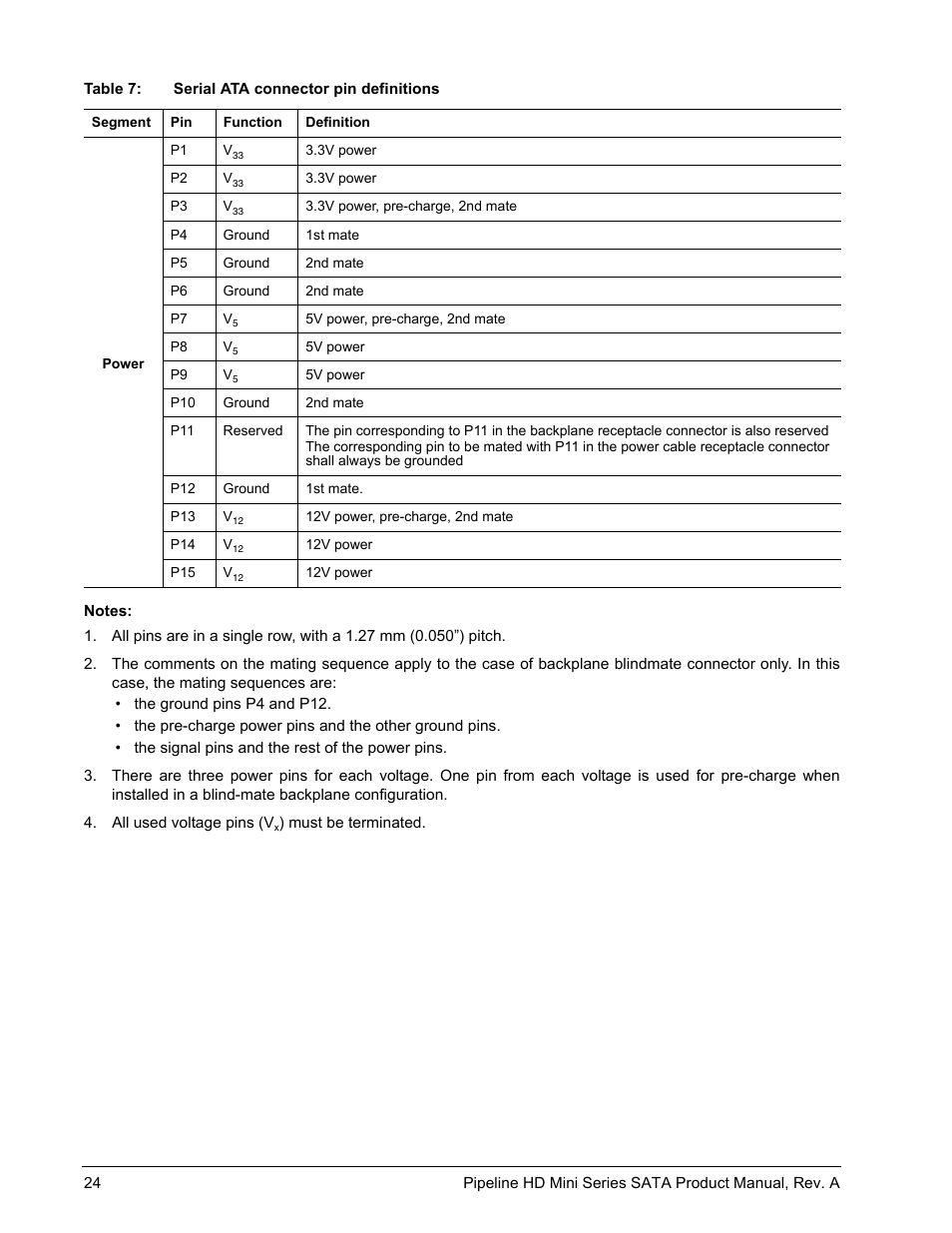 Seagate Pipeline HD Mini Series SATA ST9250311CS User Manual | Page 30 / 48