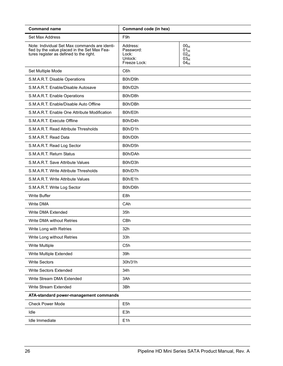 Seagate Pipeline HD Mini Series SATA ST9250311CS User Manual | Page 32 / 48