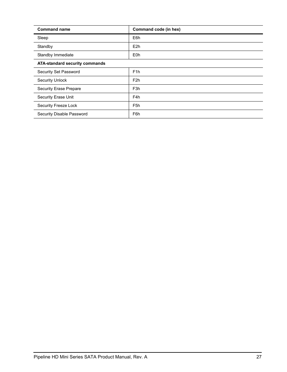 Seagate Pipeline HD Mini Series SATA ST9250311CS User Manual | Page 33 / 48