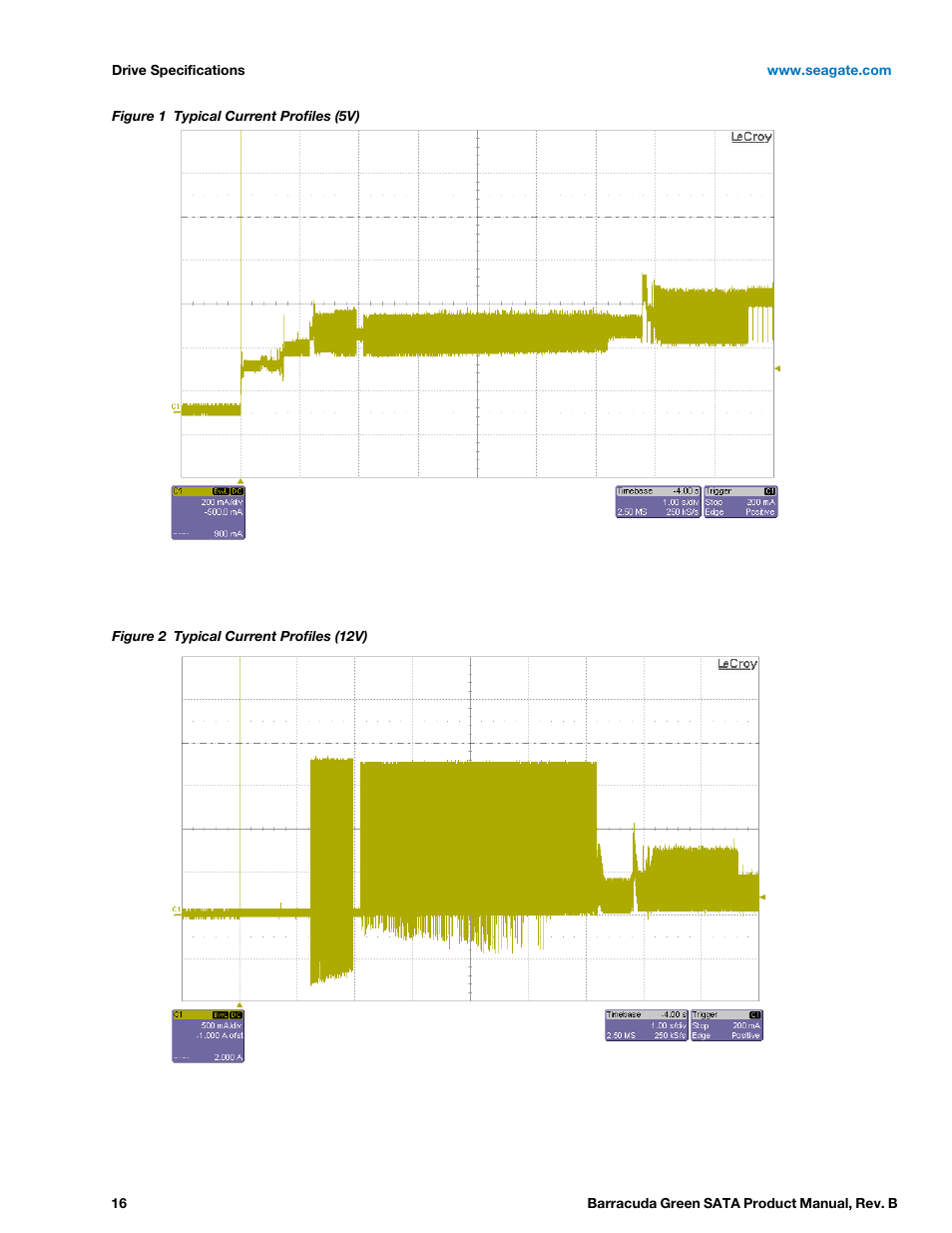 Figure 1, Typical current profiles (5v), Figure 2 | Typical current profiles (12v) | Seagate BARRACUDA GREEN ST2000DL003 User Manual | Page 16 / 42