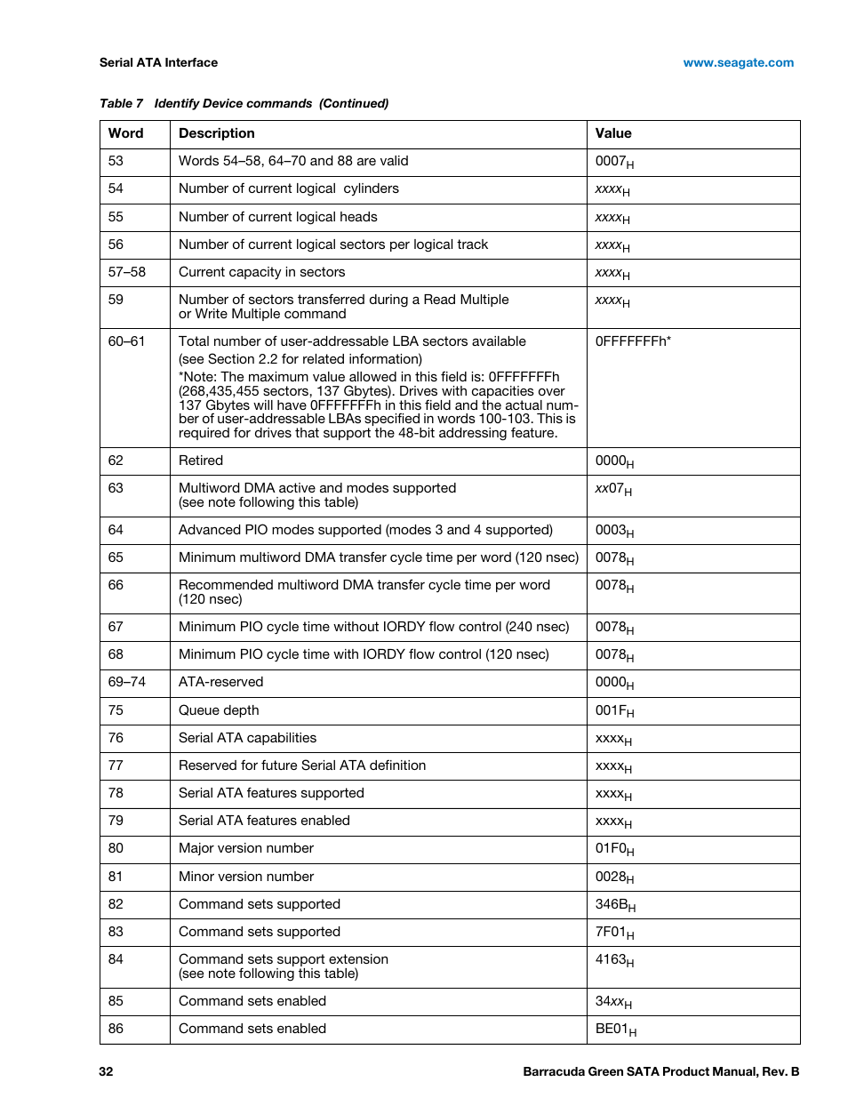 Seagate BARRACUDA GREEN ST2000DL003 User Manual | Page 32 / 42