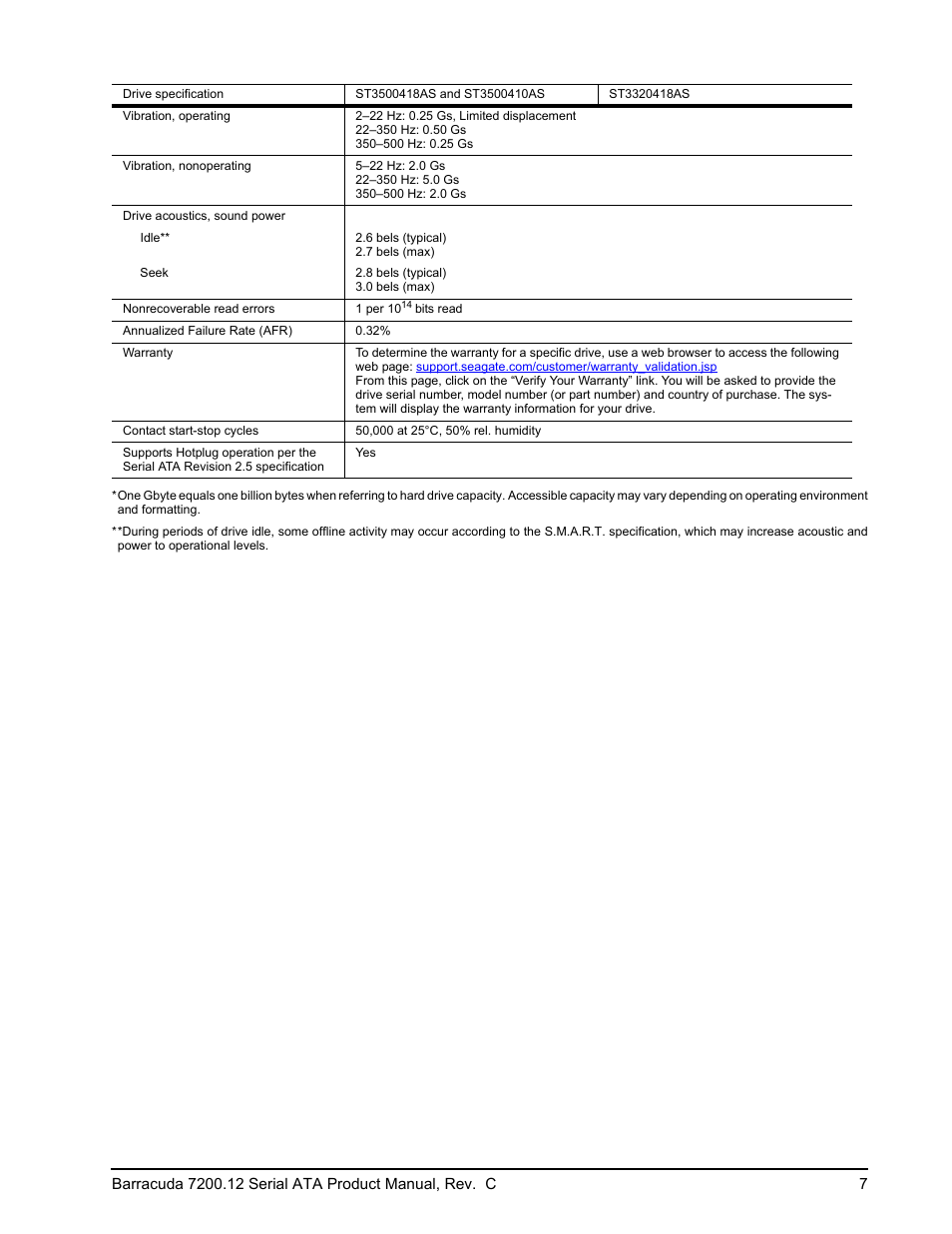 Seagate BARRACUDA ST3750528AS User Manual | Page 15 / 50