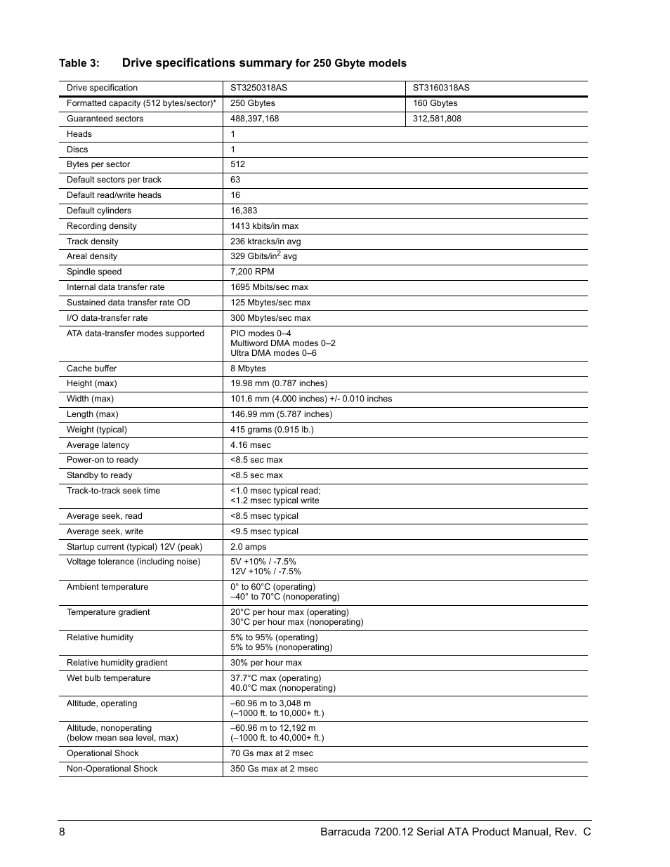 Drive specifications summary | Seagate BARRACUDA ST3750528AS User Manual | Page 16 / 50