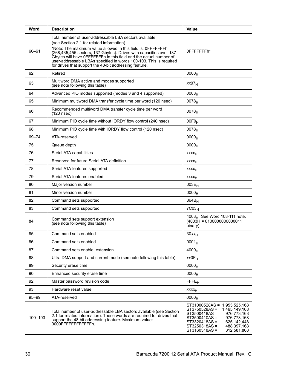 Seagate BARRACUDA ST3750528AS User Manual | Page 38 / 50