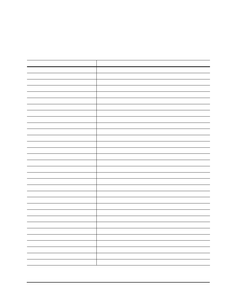 3 supported ata commands, Supported ata commands | Seagate BARRACUDA ST32000542AS User Manual | Page 31 / 46
