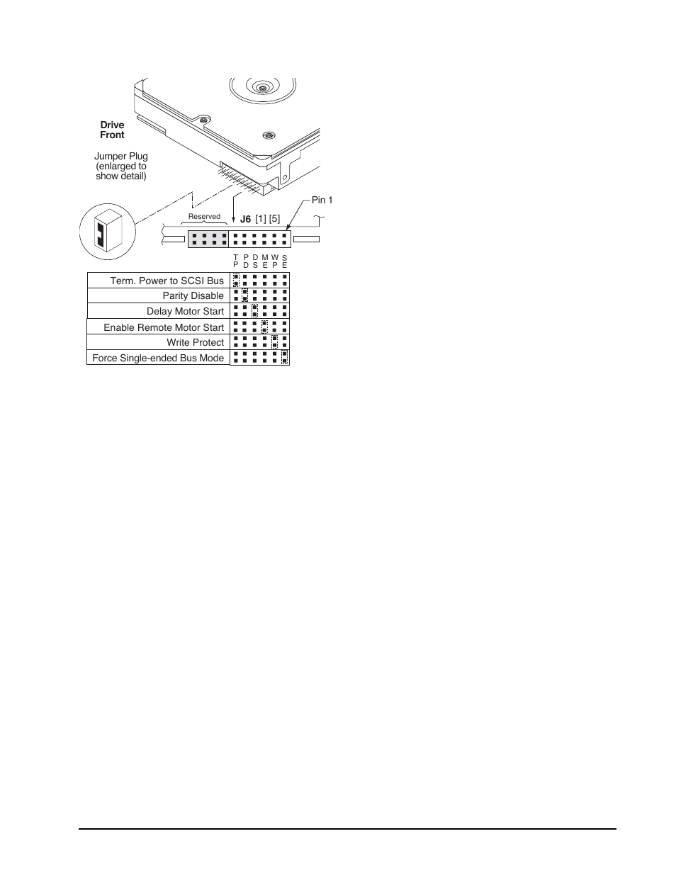 1 notes for figures 10 and 11, Notes for figures 10 and 11, D 11 | 11 sho, E 11 | Seagate CHEETAH 15K.5 SCSI ST3146855LC User Manual | Page 47 / 88