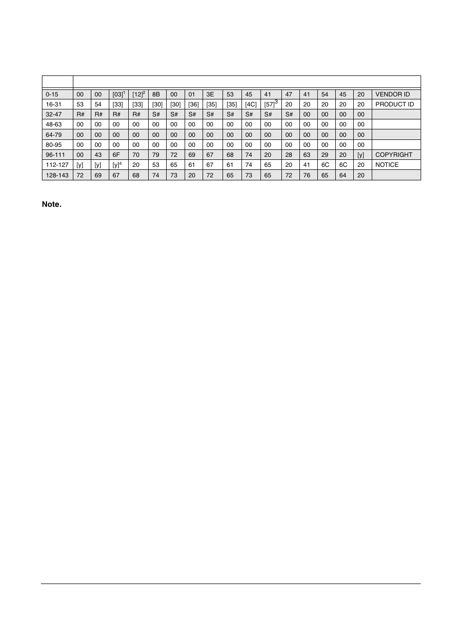1 inquiry vital product data, Inquiry vital product data | Seagate CHEETAH 15K.5 SCSI ST3146855LC User Manual | Page 56 / 88