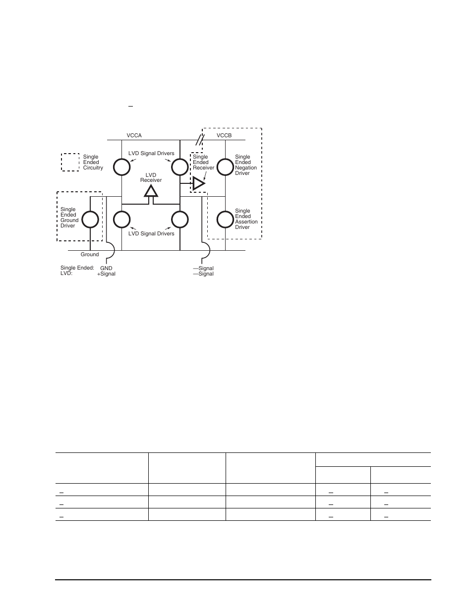 1 general cable characteristics, 2 single-ended drivers/receivers | Seagate CHEETAH 15K.5 SCSI ST3146855LC User Manual | Page 75 / 88