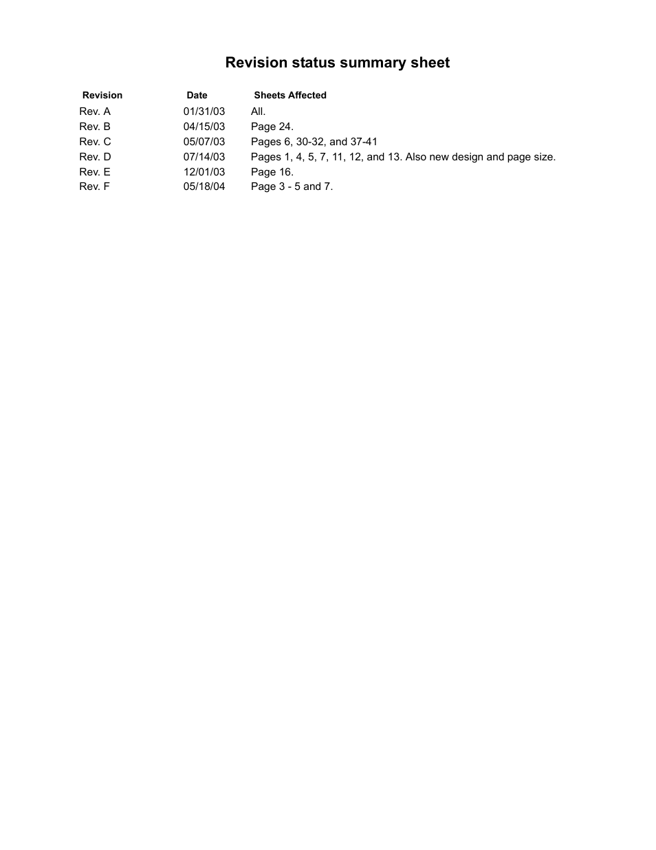 Revision status summary sheet | Seagate U Series 9 CE User Manual | Page 5 / 52