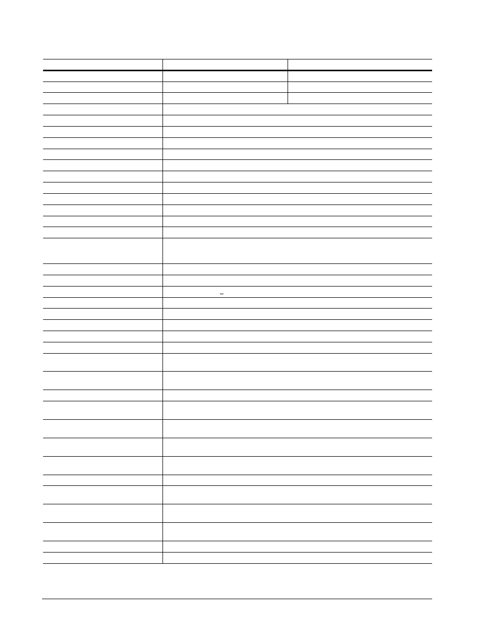 Drive specifications summary | Seagate BARRACUDA ST31000528AS User Manual | Page 10 / 48
